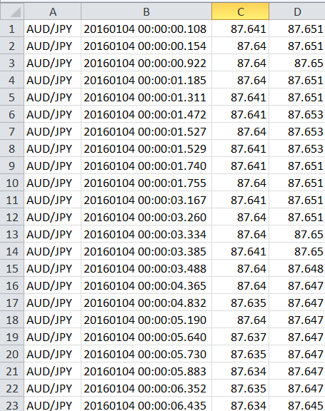 converting tick by tick data to ohlc