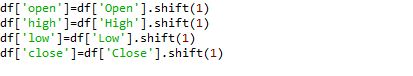 data with one day lag