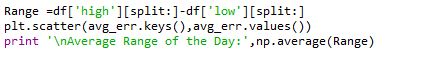 dictionary data