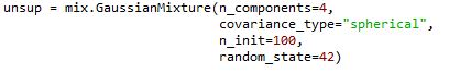 instantiate an unsupervised machine learning algorithm using the ‘Gaussian mixture’ model from sklearn