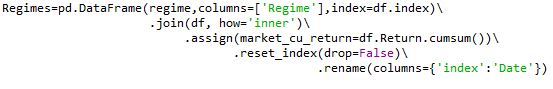OHLC and Return values