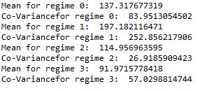 output