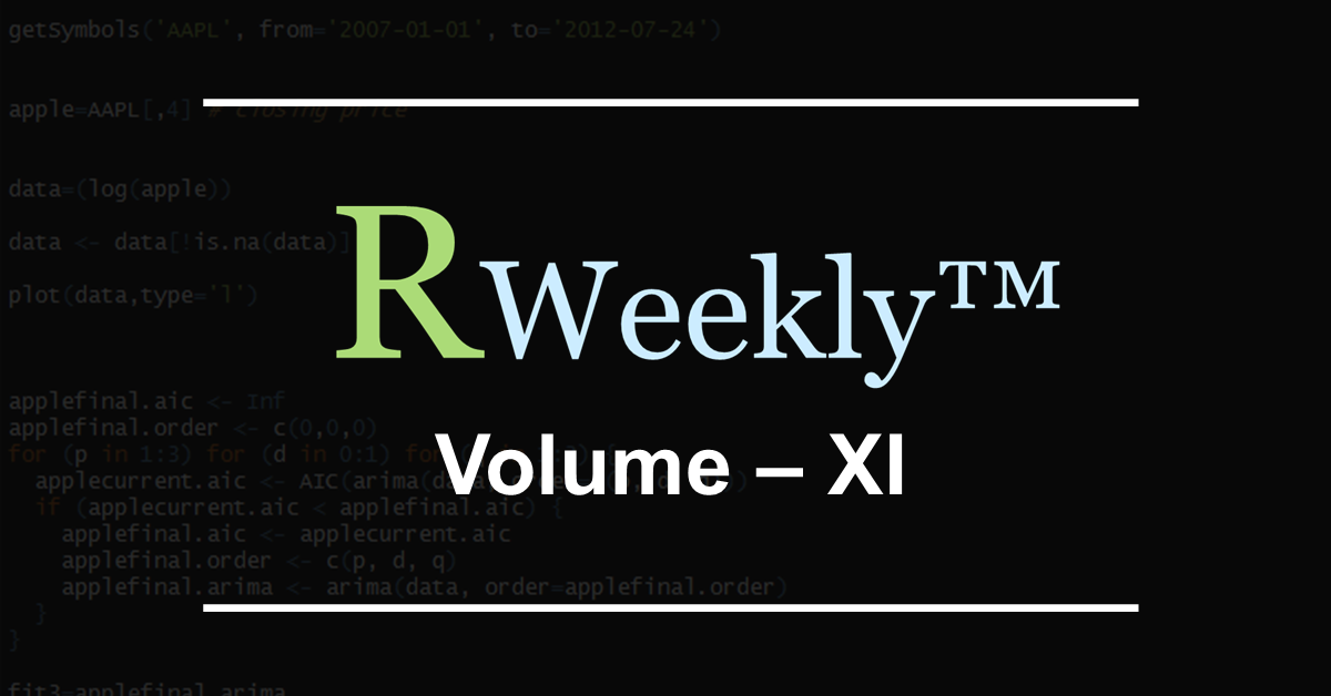 R Weekly Bulletin Vol XI