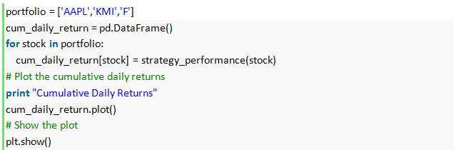 calculate the strategy performance for each stock