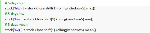 pandas rolling function