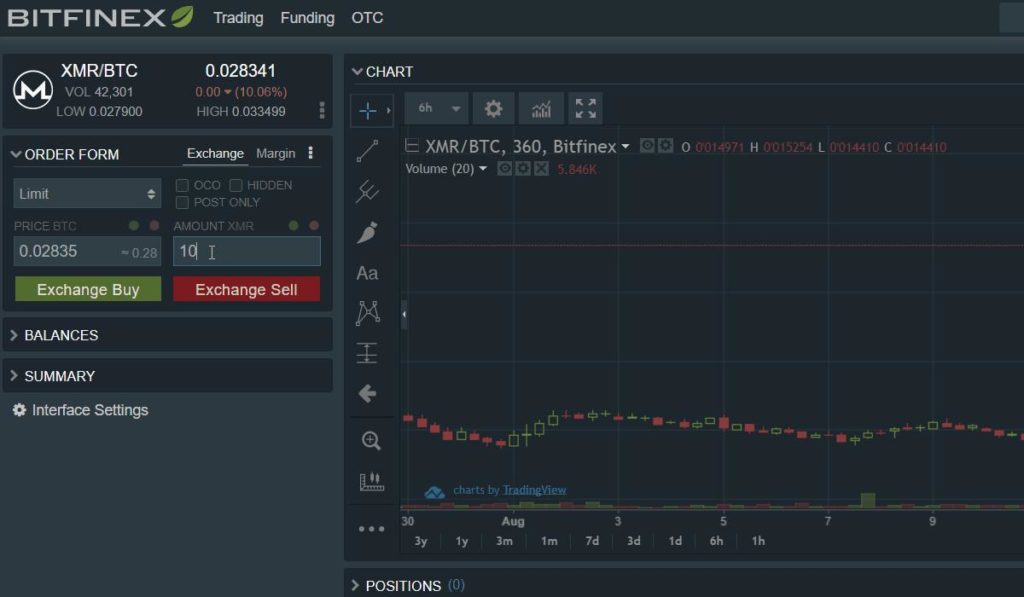 cryptocurrency margin trading platform