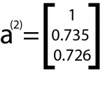 forward propagation 16
