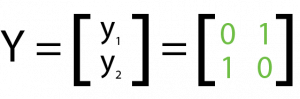 forward propagation 4