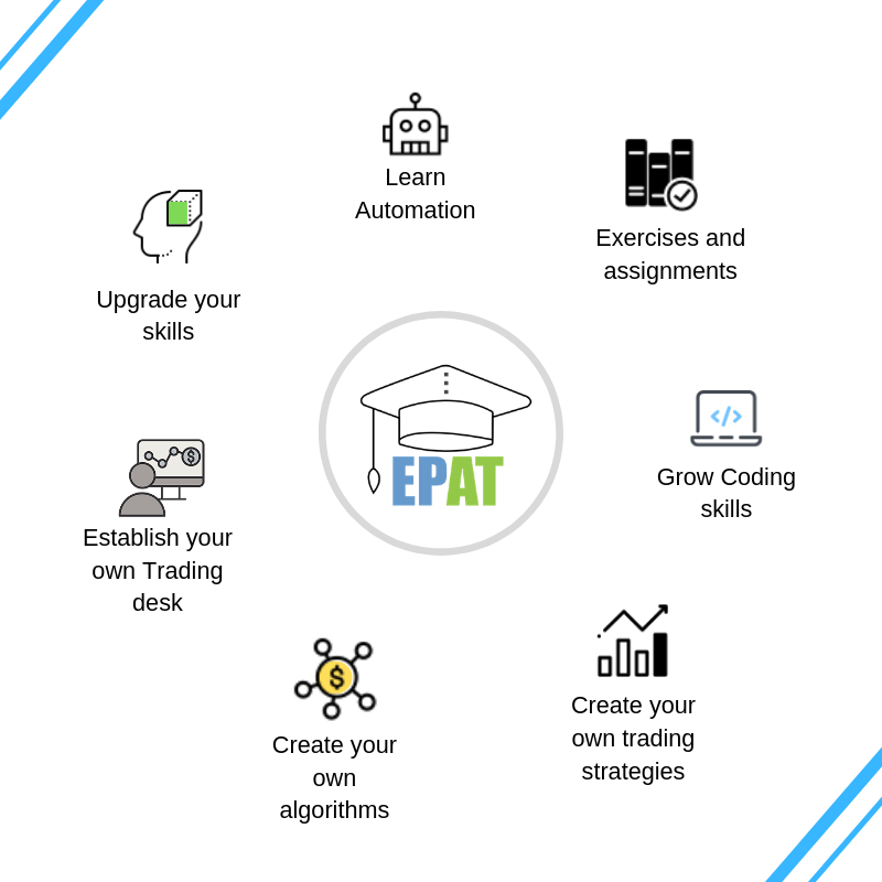 epat-benefits