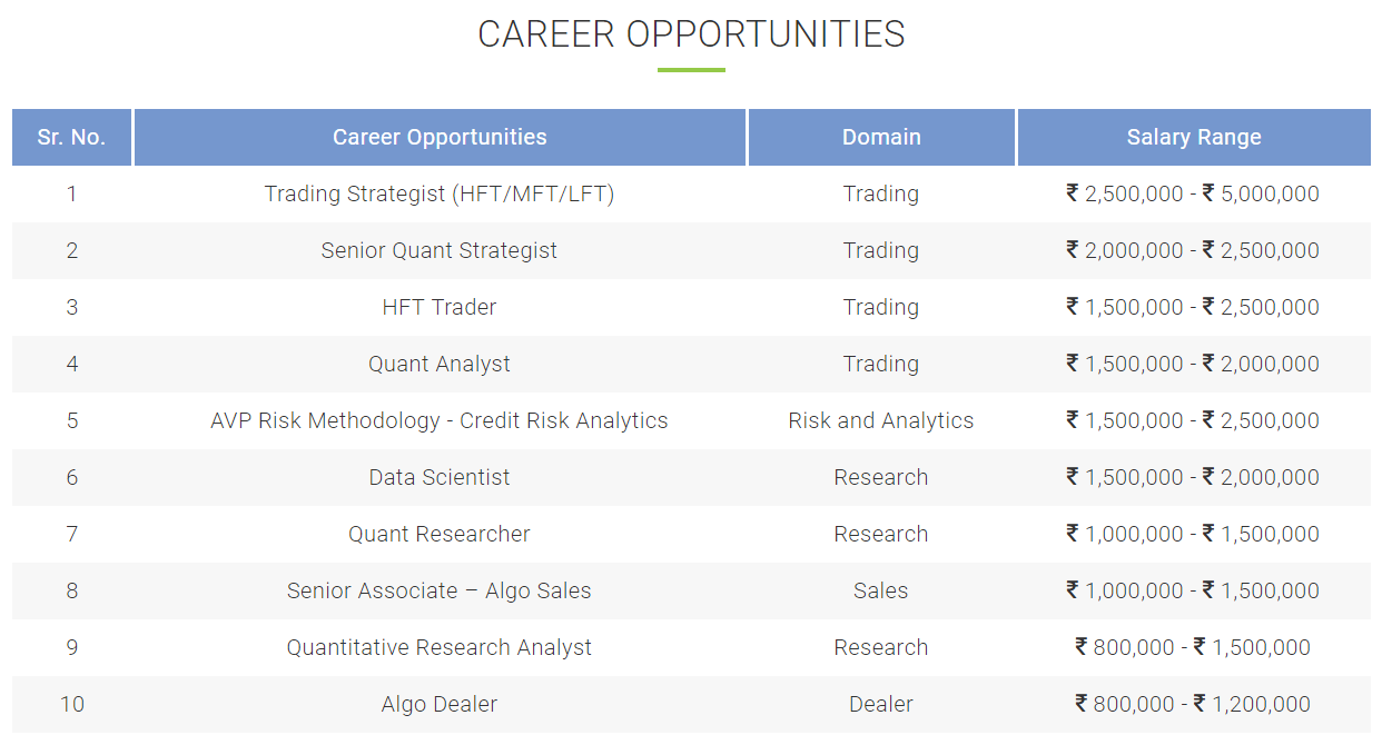 career-opportunities