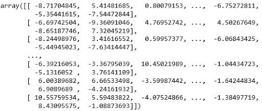 K-Means Clustering Algorithm For Pair Selection In Python