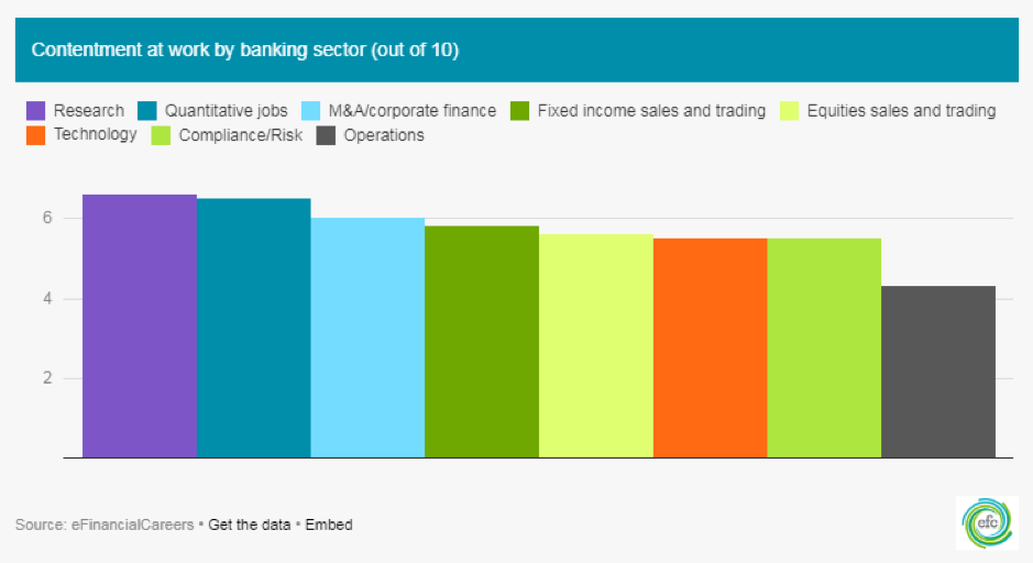 Quantitative trader jobs