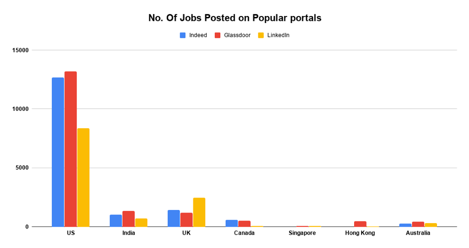 how-much-salary-does-a-quant-earn