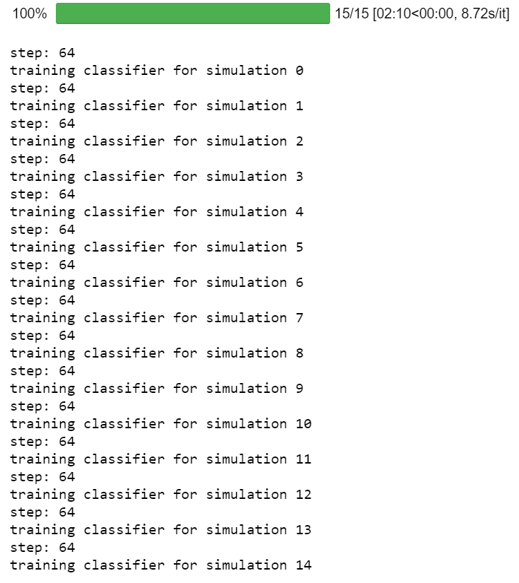 Output of Simulation