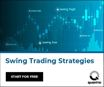 Swing Trading Strategies