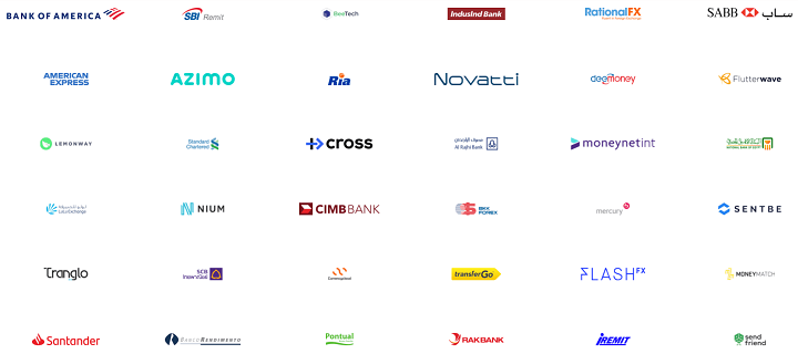 Some of the financial institutions using RippleNet