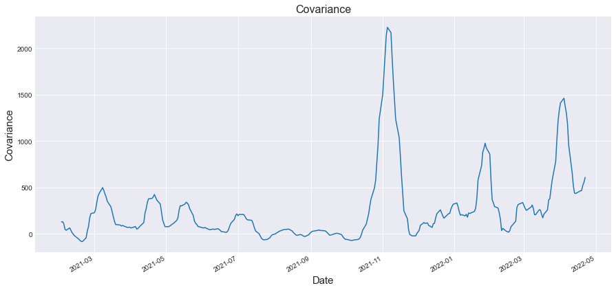 rolling_covariance