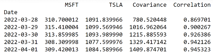 covariance  correlation dataframe 2