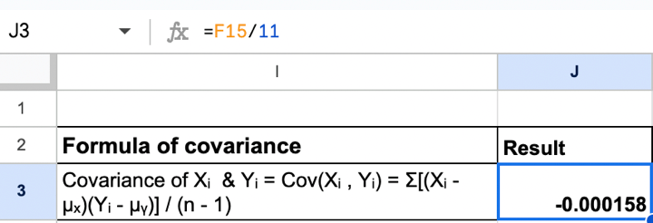 Formula of covariance