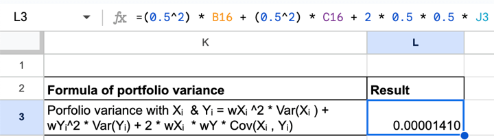 Portfolio variance