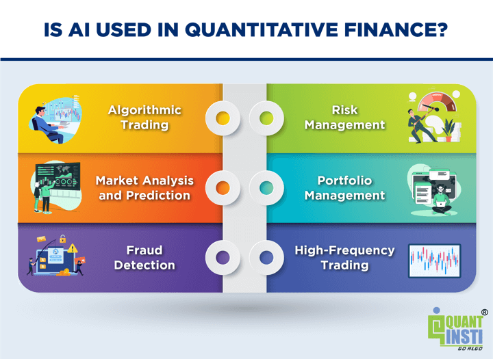 Is AI used in quant finance?