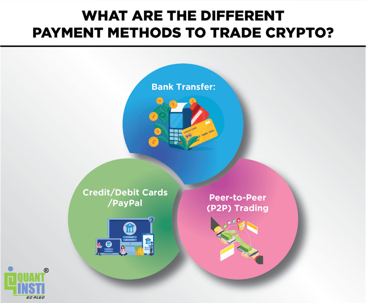 Different payment methods