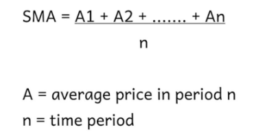 SMA formula