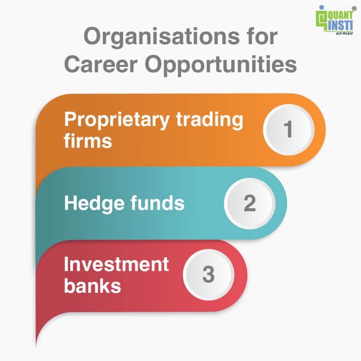 Organisations for career opportunities 