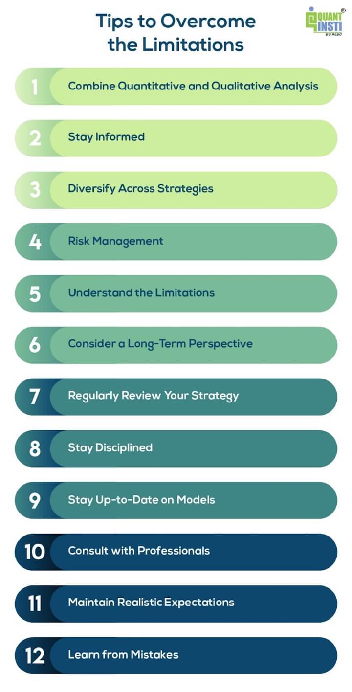 Tips to overcome the limitations of Quantitative Value Investing