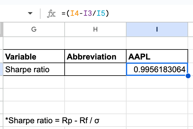 Calculation of sharpe ratio