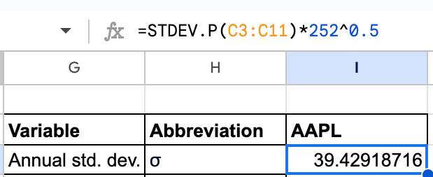 El std dev para la relación de nitidez