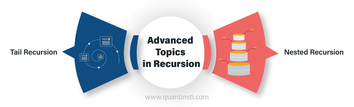 Types of advanced recursive functions in Python