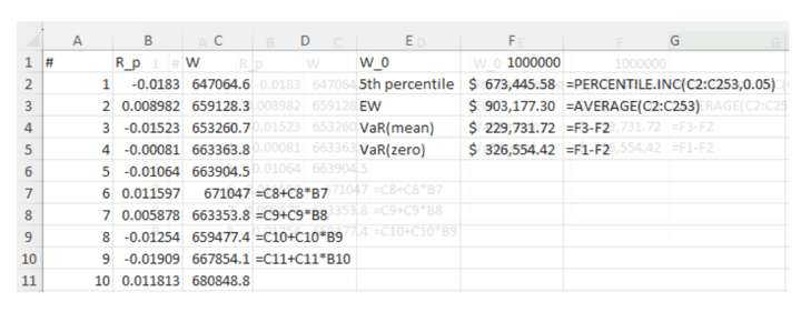 Excel file for calculating VaR