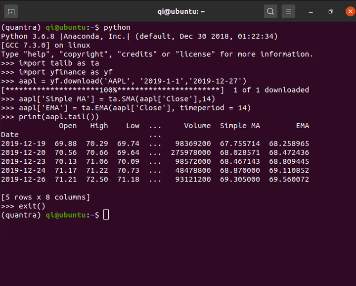 Ta-lib output for the sample script