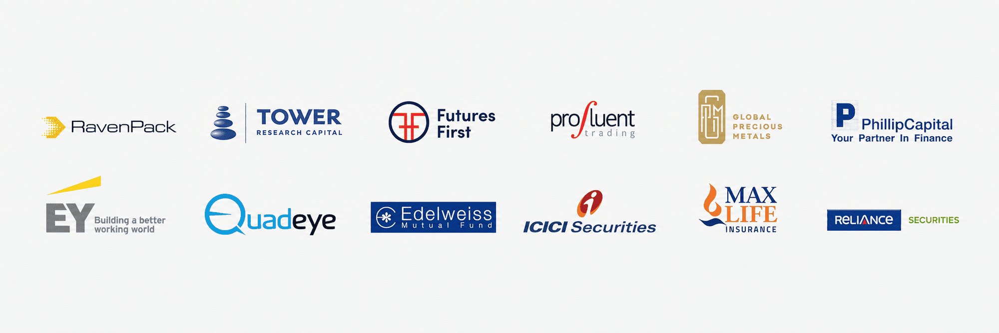 QuantInsti has collaborated with over 350 firms globally